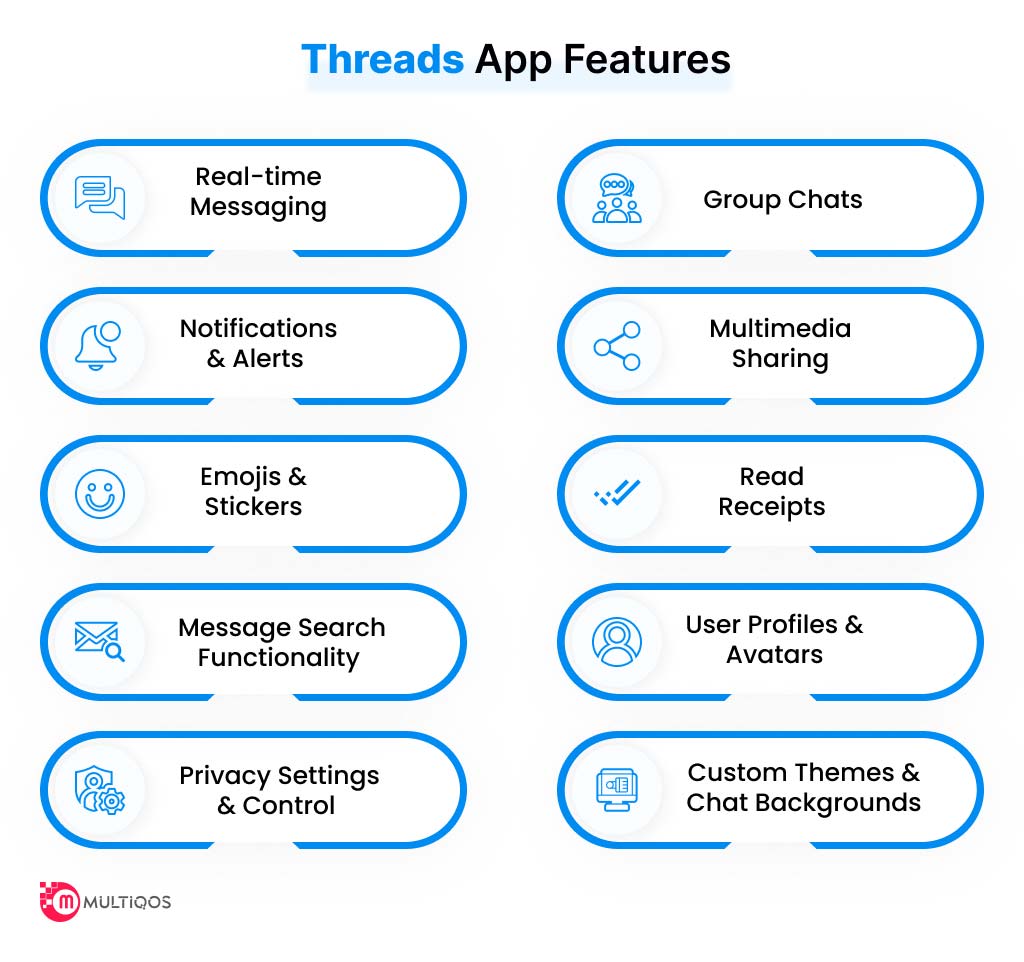 Threads App Features