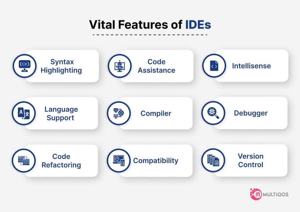 Key Features of IDEs