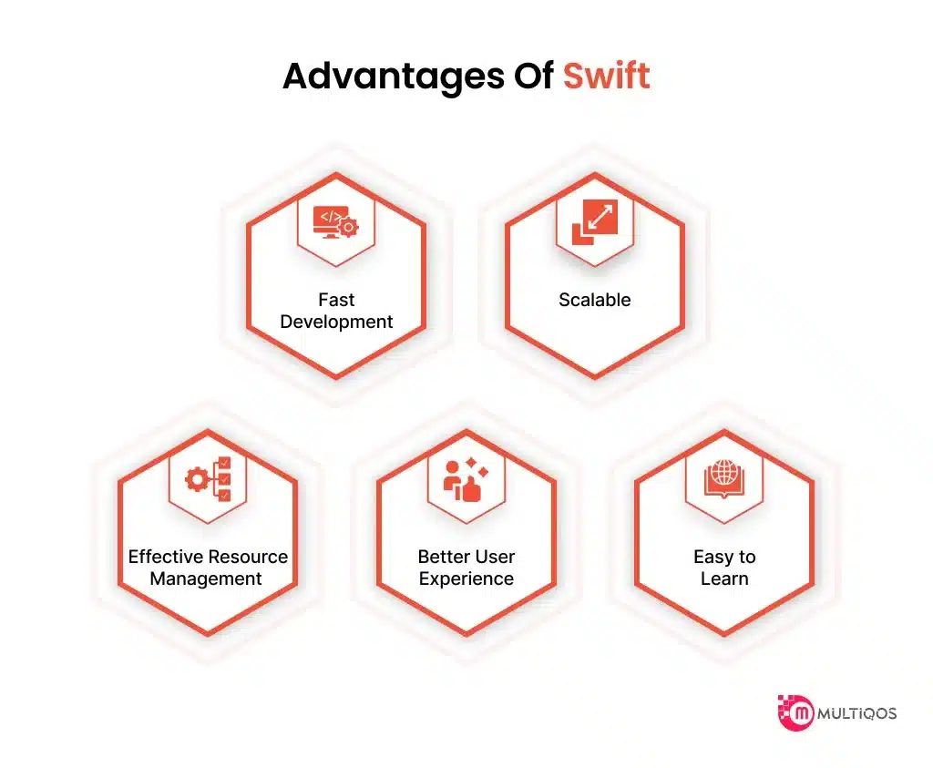 Advantages of Swift
