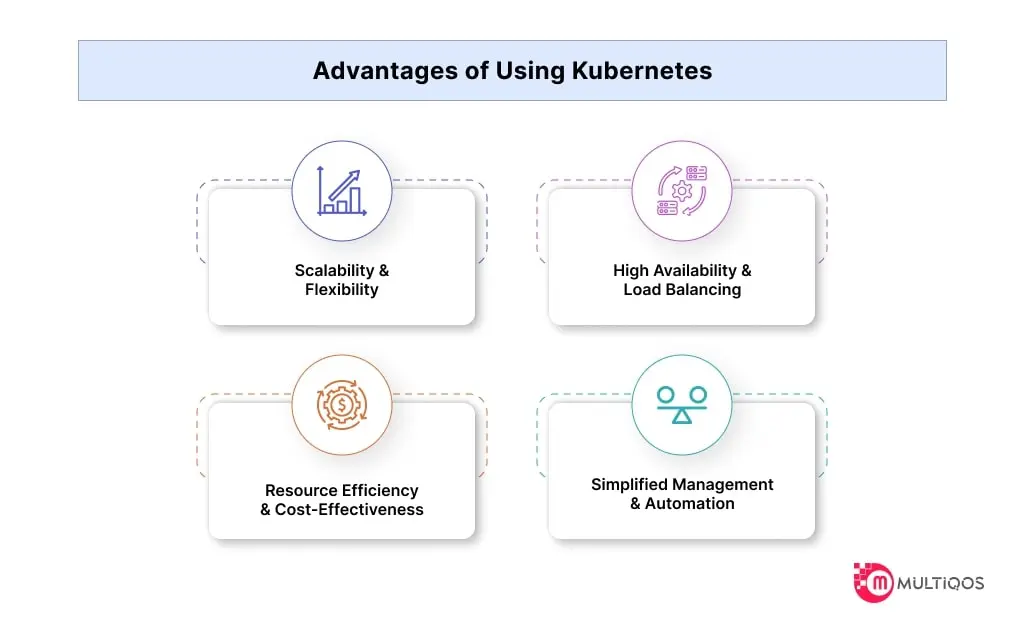 Advantages of Using Kubernetes