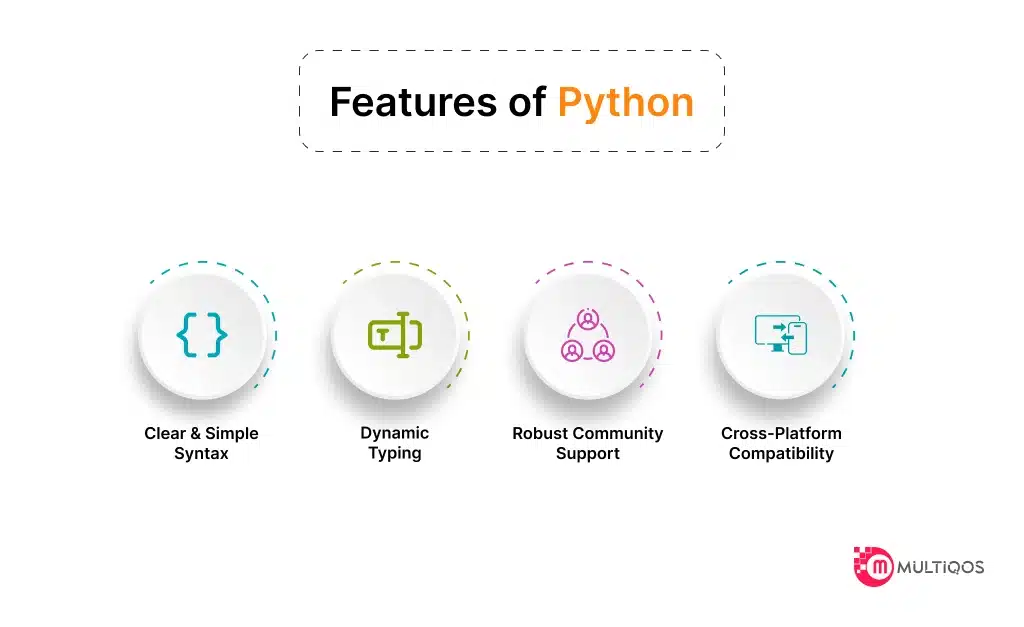 Features of Python