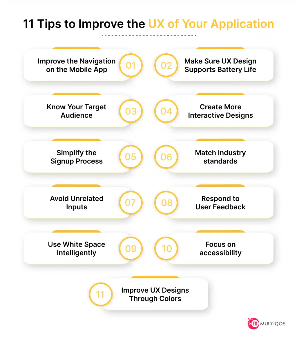 11 Tips to Improve the UX of Your Application