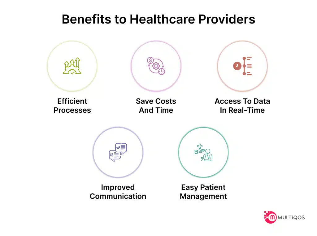 Benefits to Healthcare Providers