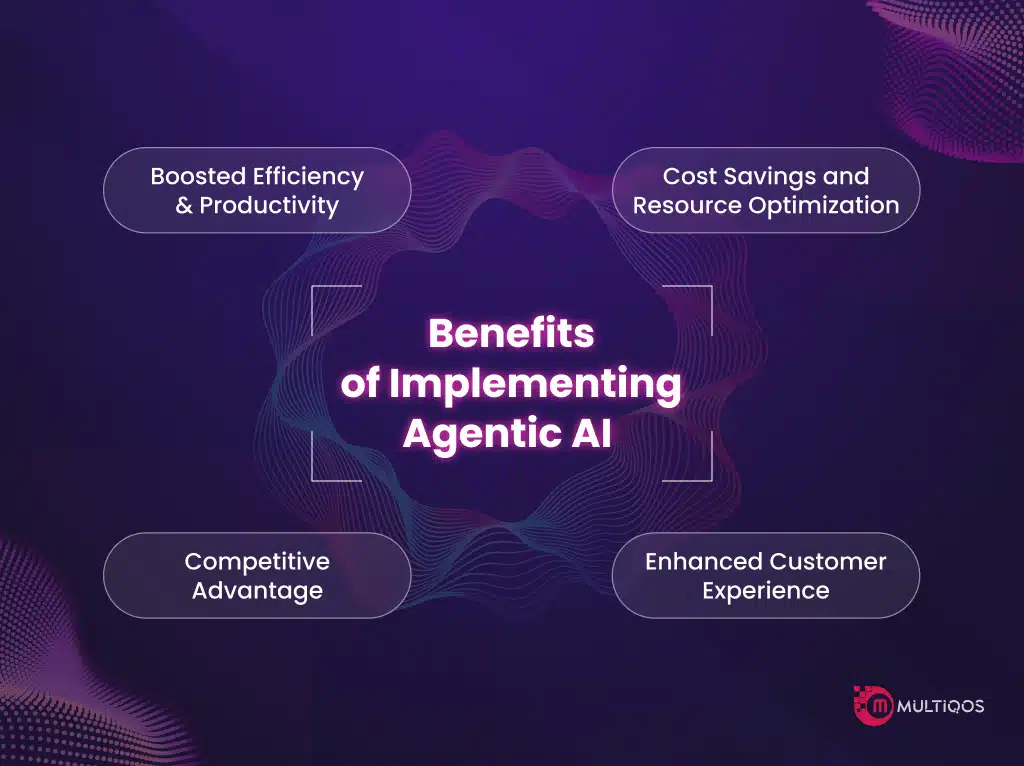 Benefits of Implementing Agentic AI