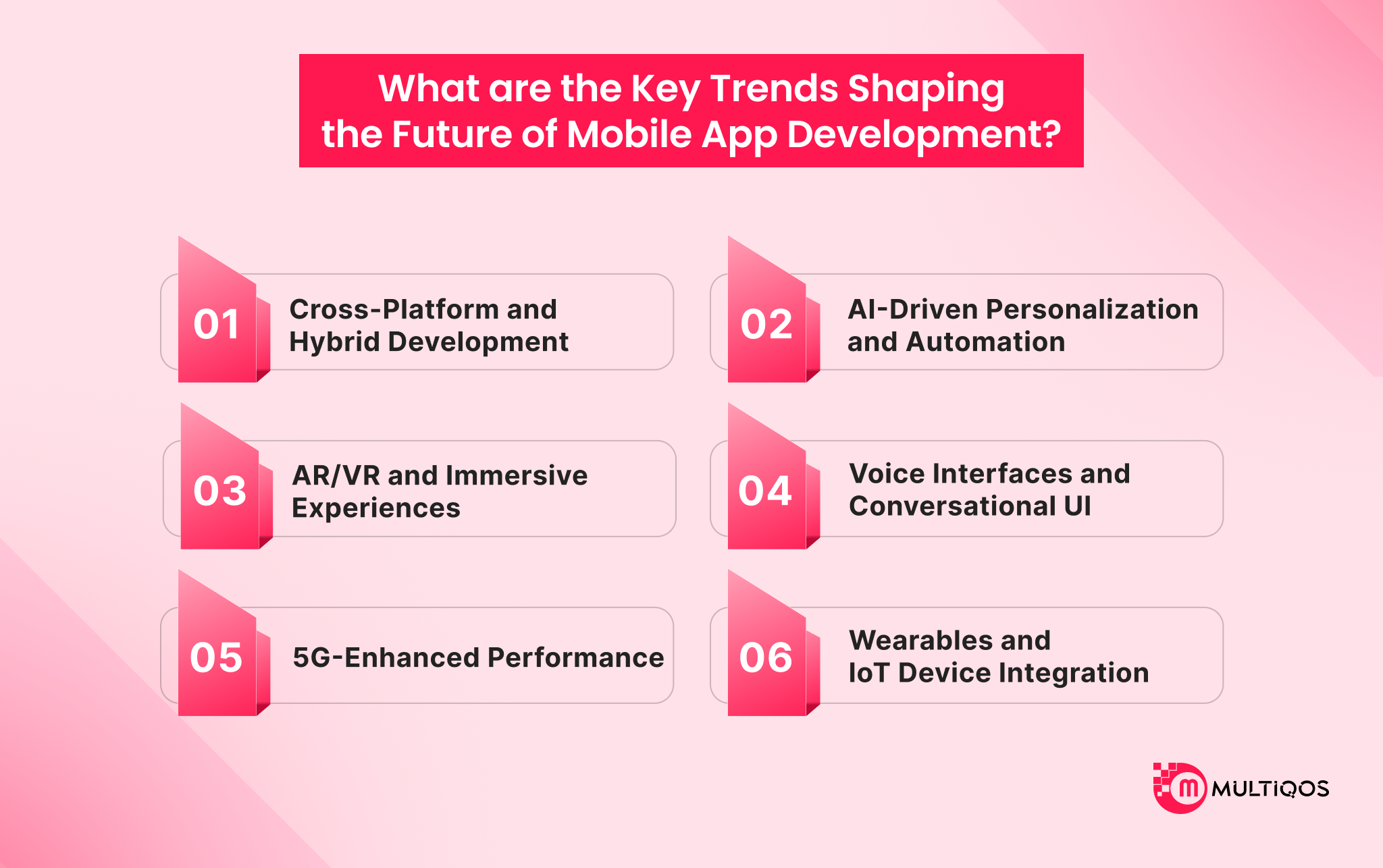 what are the key trends shaping the future of mobile app development