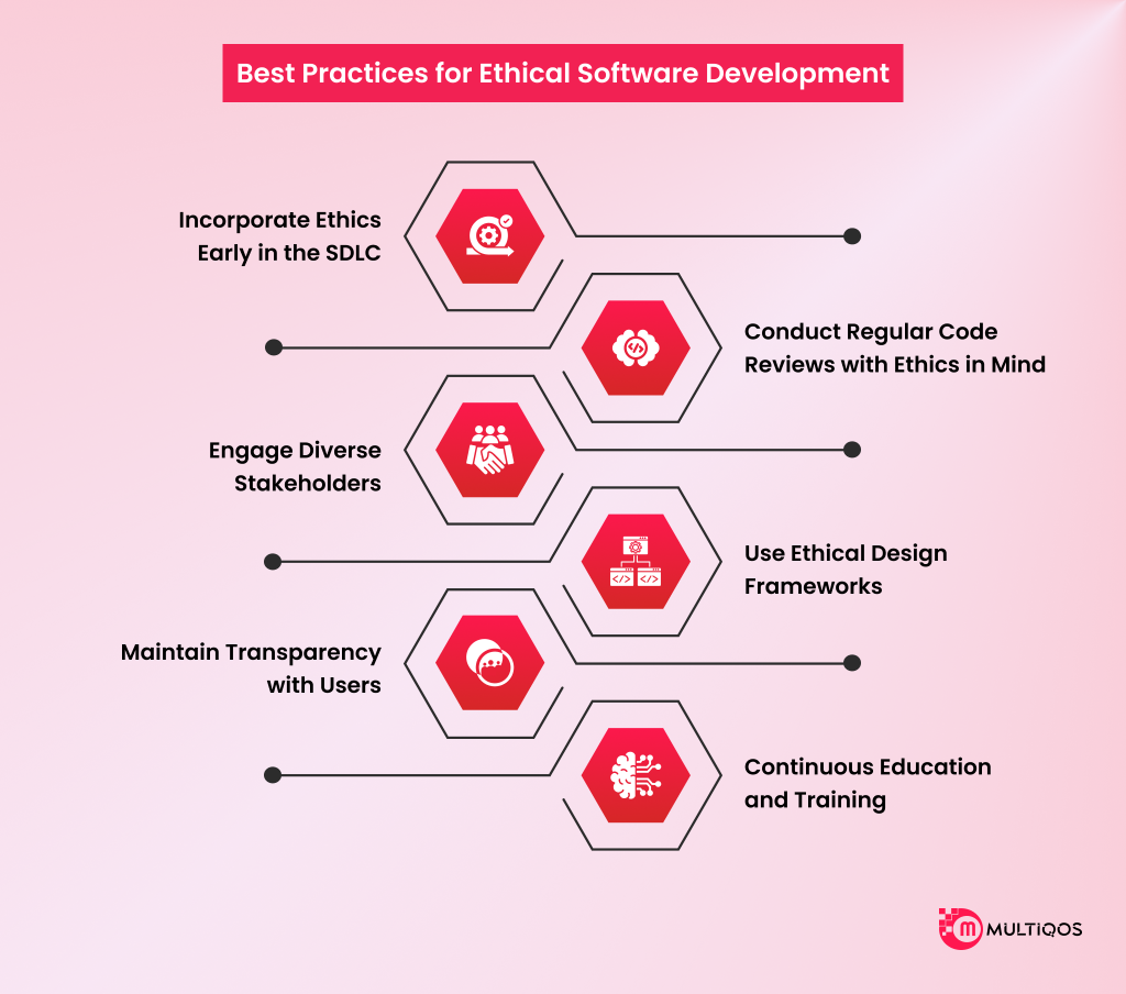A Practical Guide to Ethical Software Development