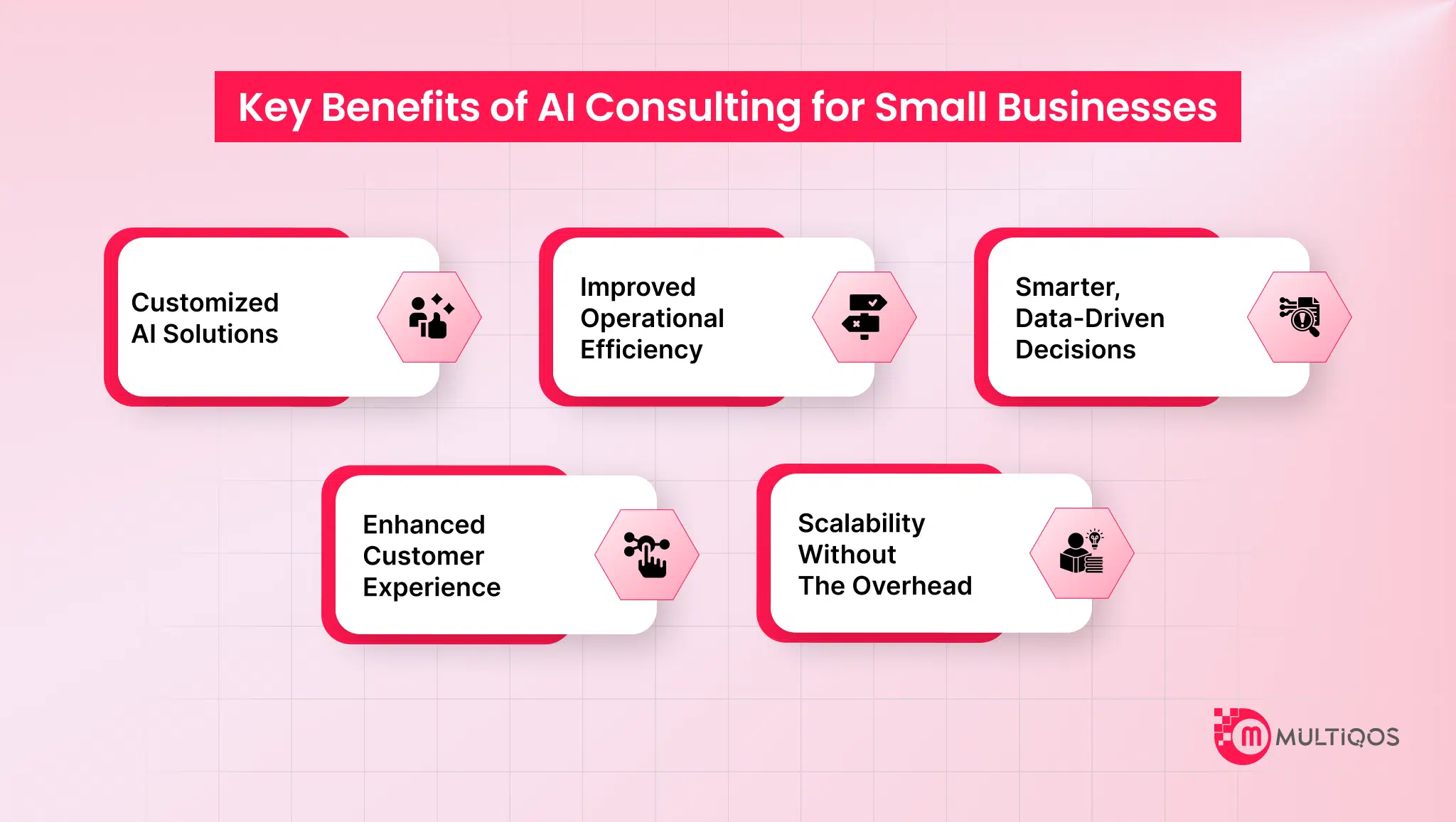 Key Benefits of AI Consulting for Small Businesses