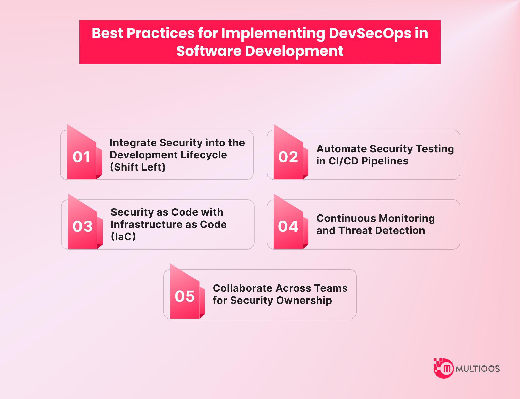 Best Practices for Implementing DevSecOps in Software Development