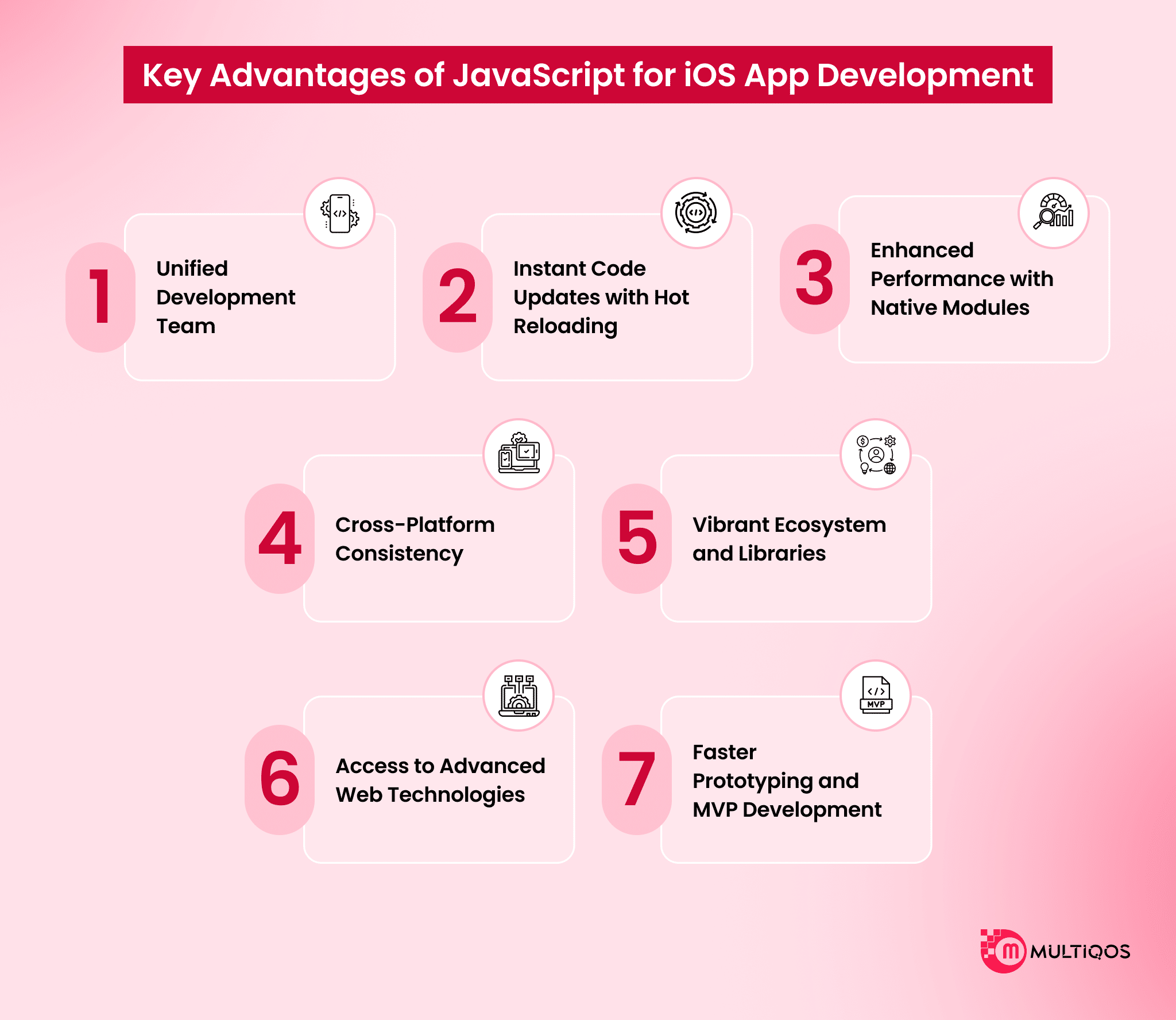 Key Advantages of JavaScript for iOS App Development