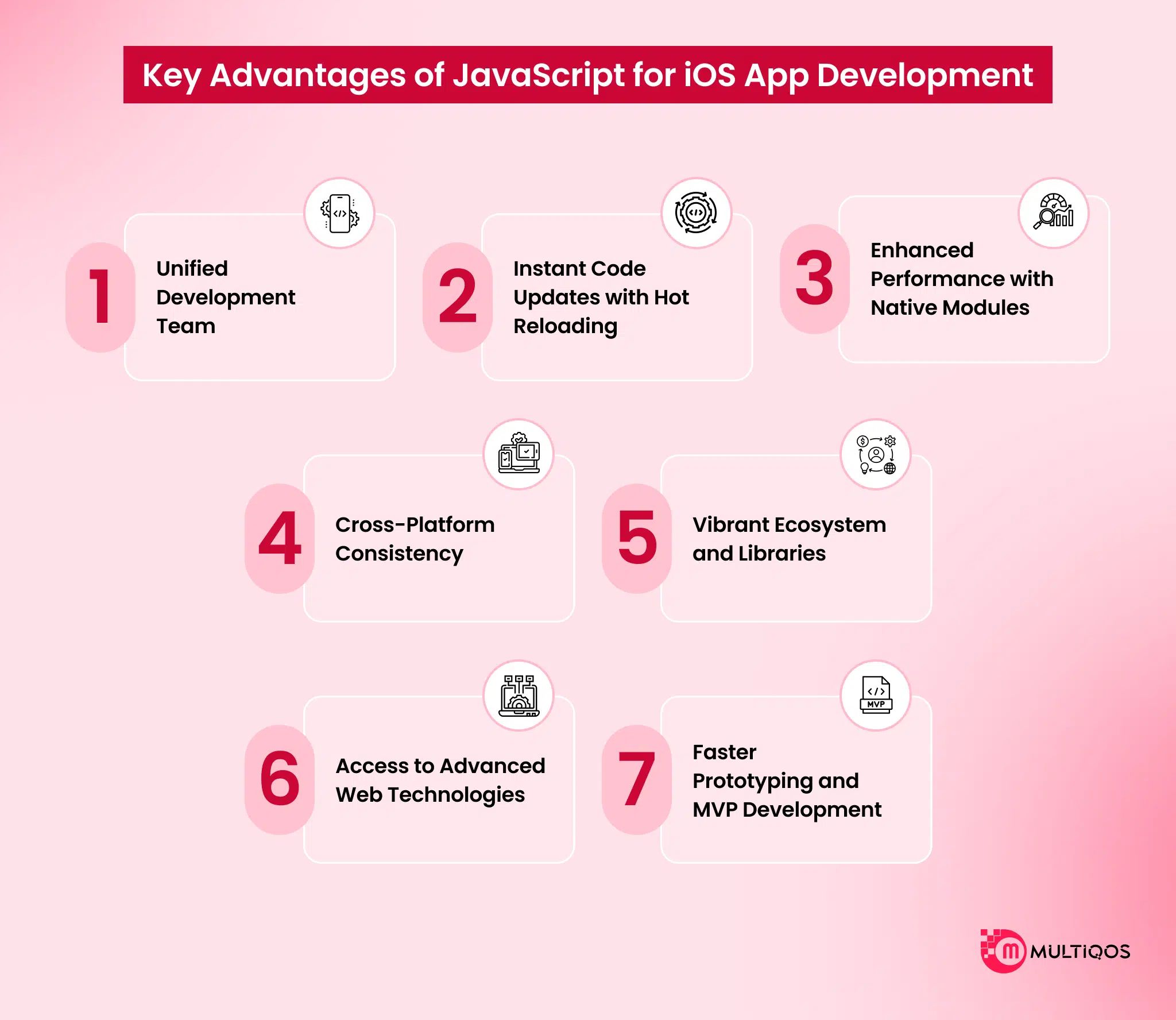 Key Advantages of JavaScript for iOS App Development
