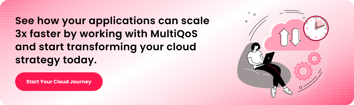 See how your applications can scale 3x faster by working with MultiQoS and start transforming your cloud strategy today.