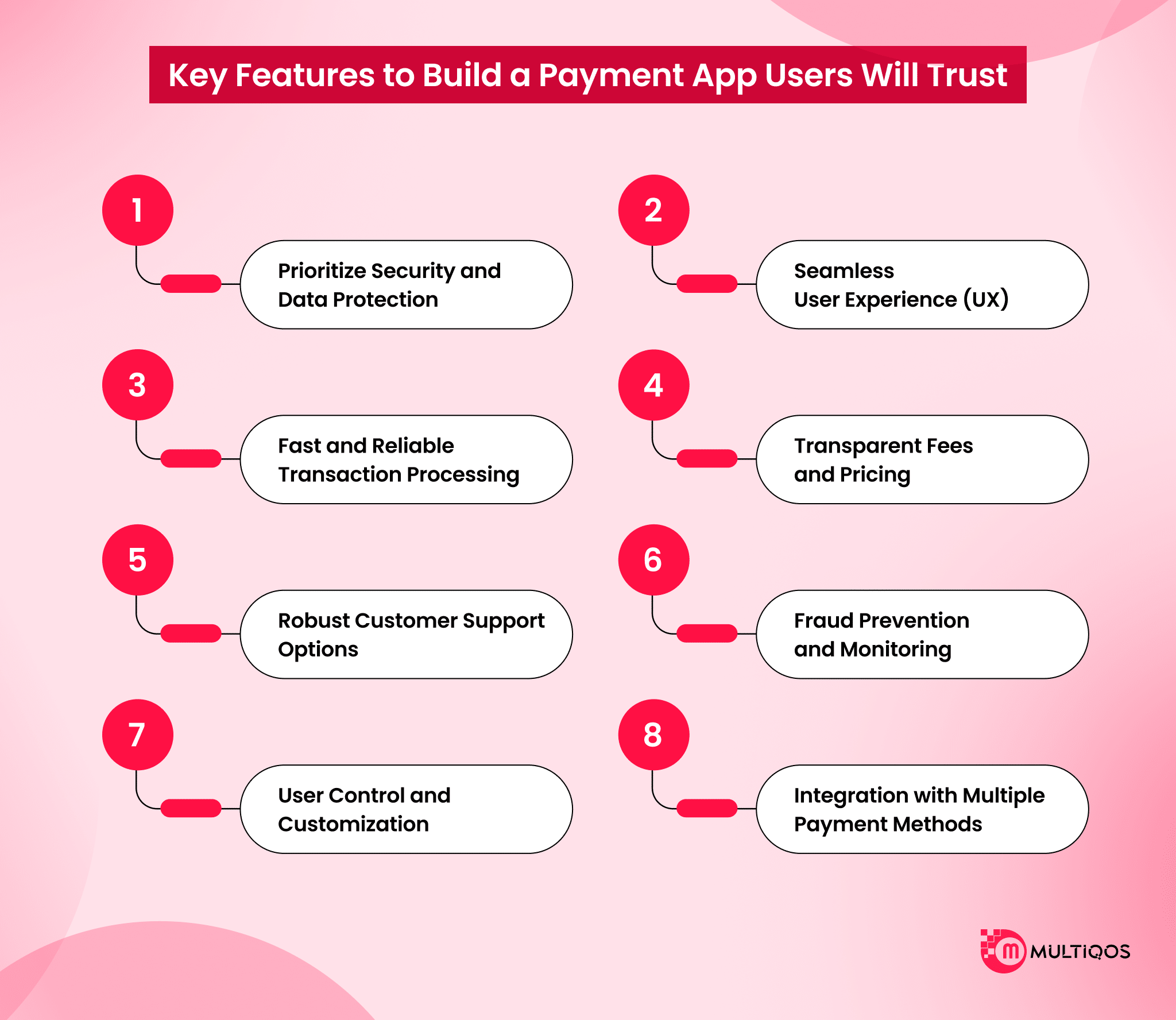key features to build a payment app user will trust