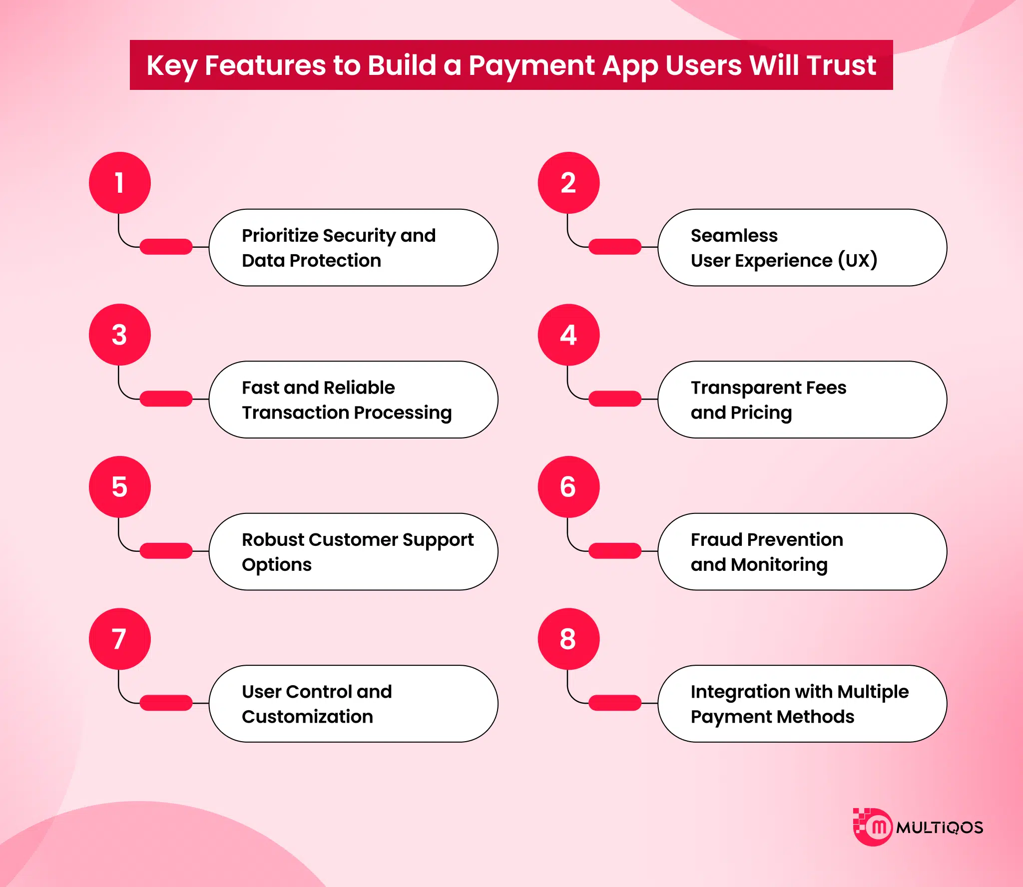 key features to build a payment app user will trust