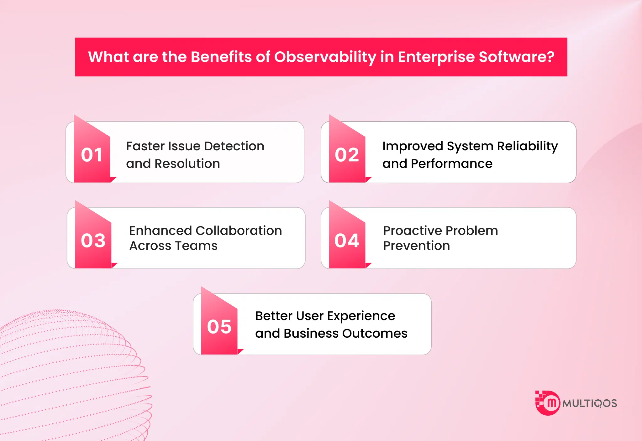 What are the Benefits of Observability in Enterprise Software_
