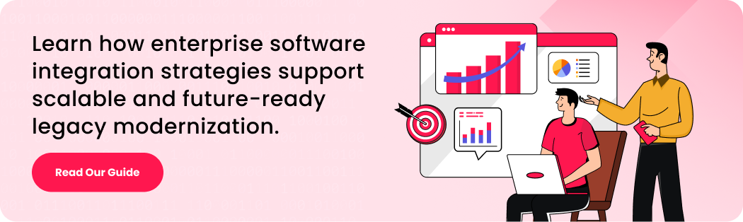 Learn how enterprise software integration strategies support scalable and future ready legacy modernization