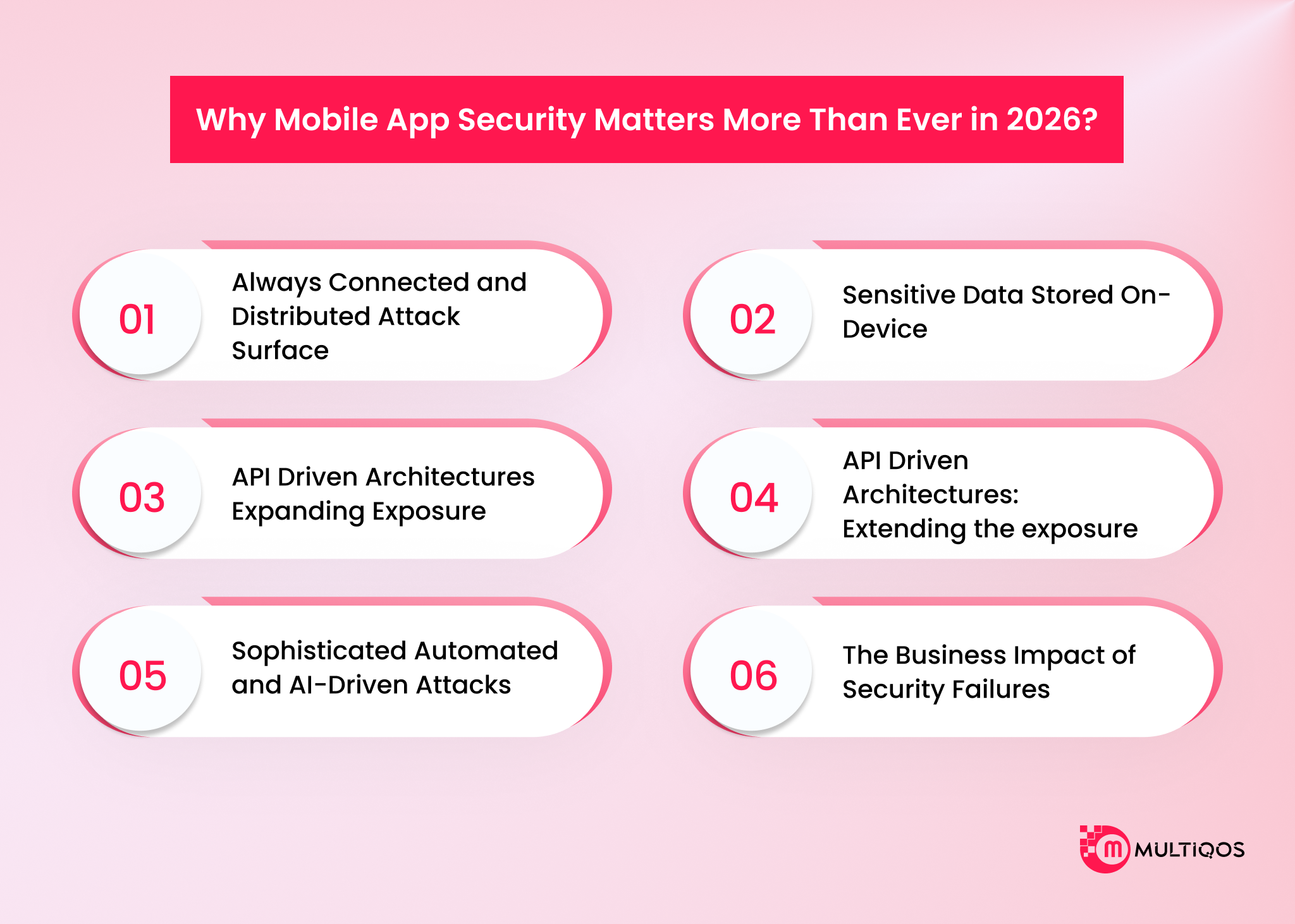 Why Mobile App Security Matters in 2026
