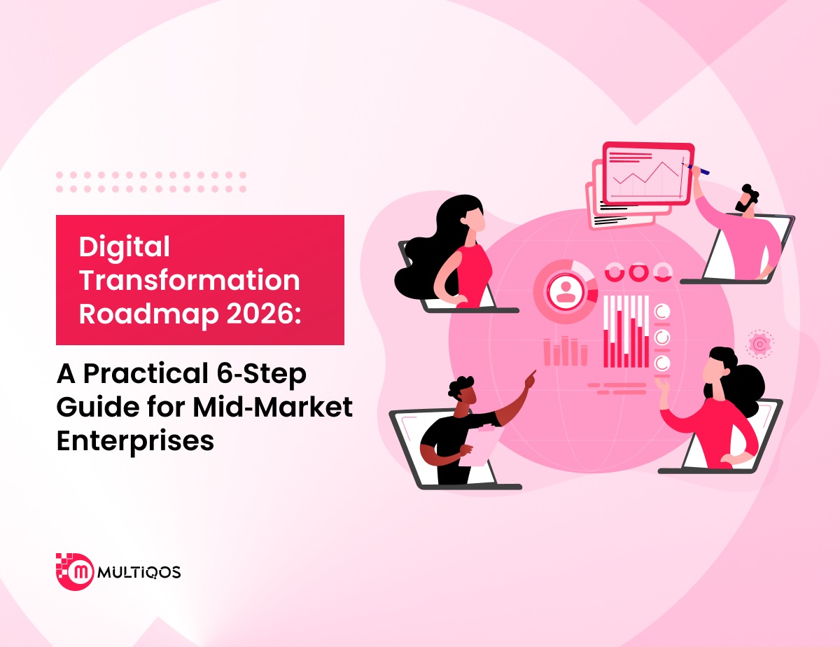 Digital Transformation Roadmap 2026: A Practical 6‑Step Guide for Mid‑Market Enterprises