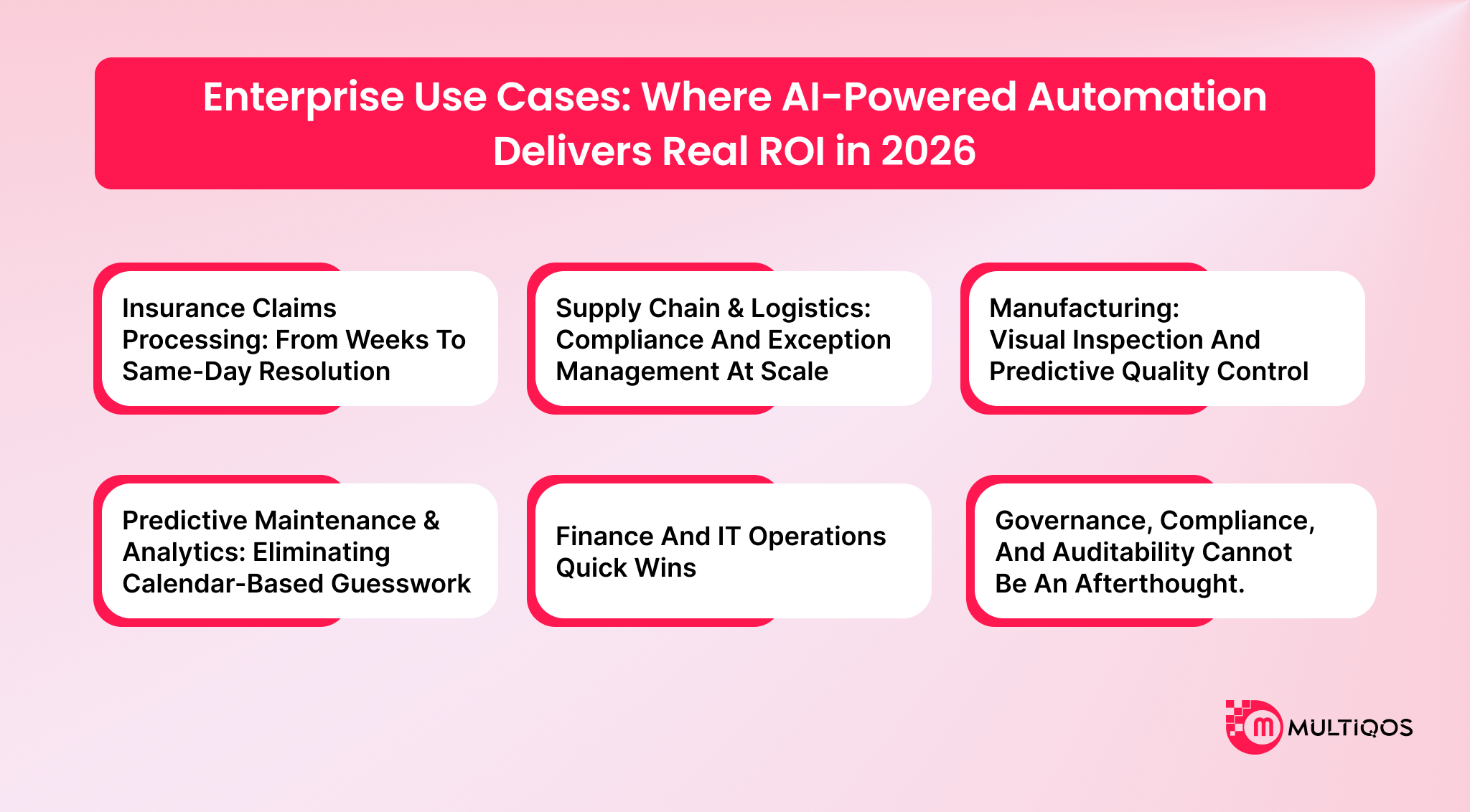 enterprise use cases